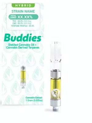 Squirt Distillate Cartridge 0.5g